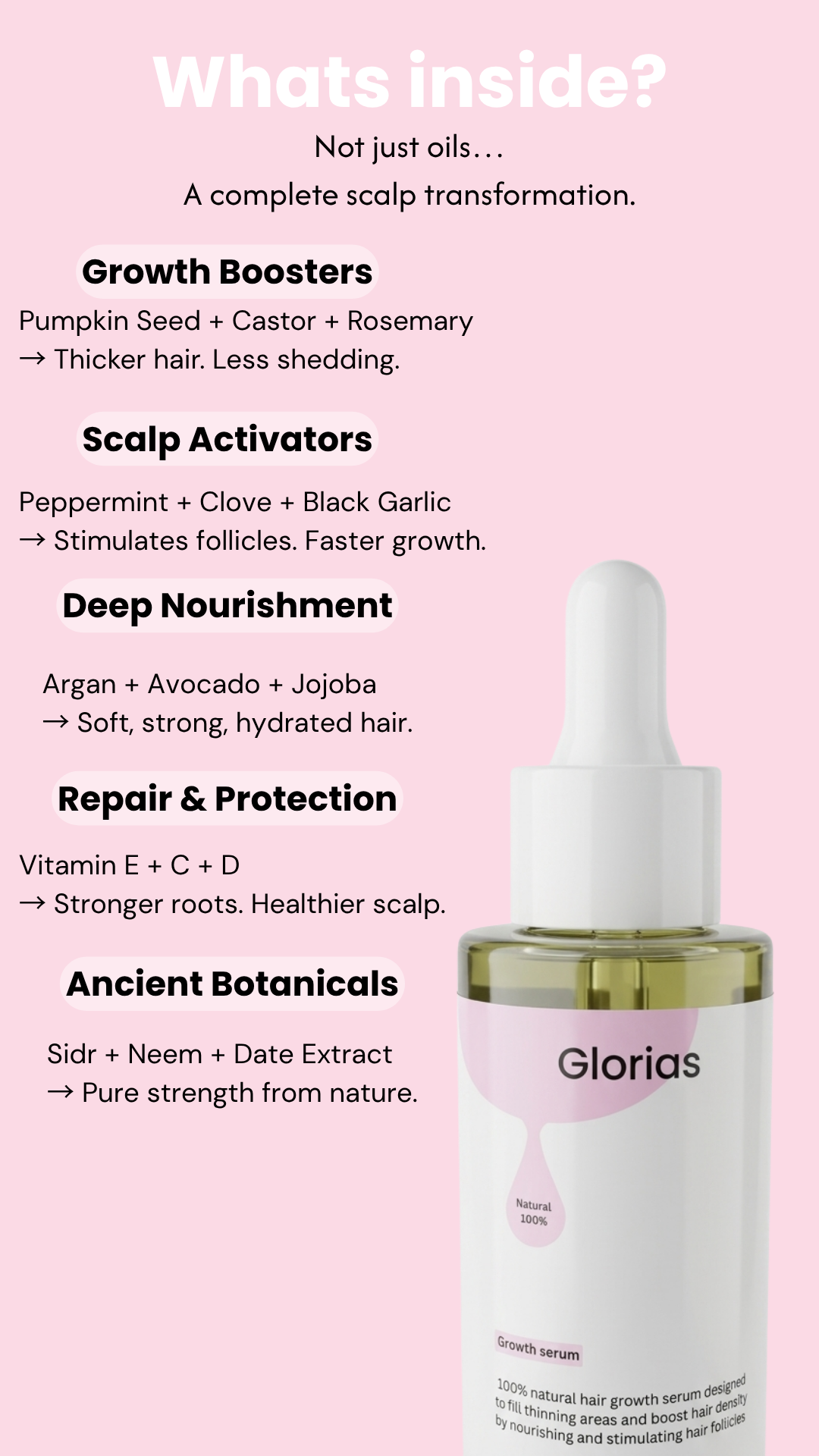 Growth serum